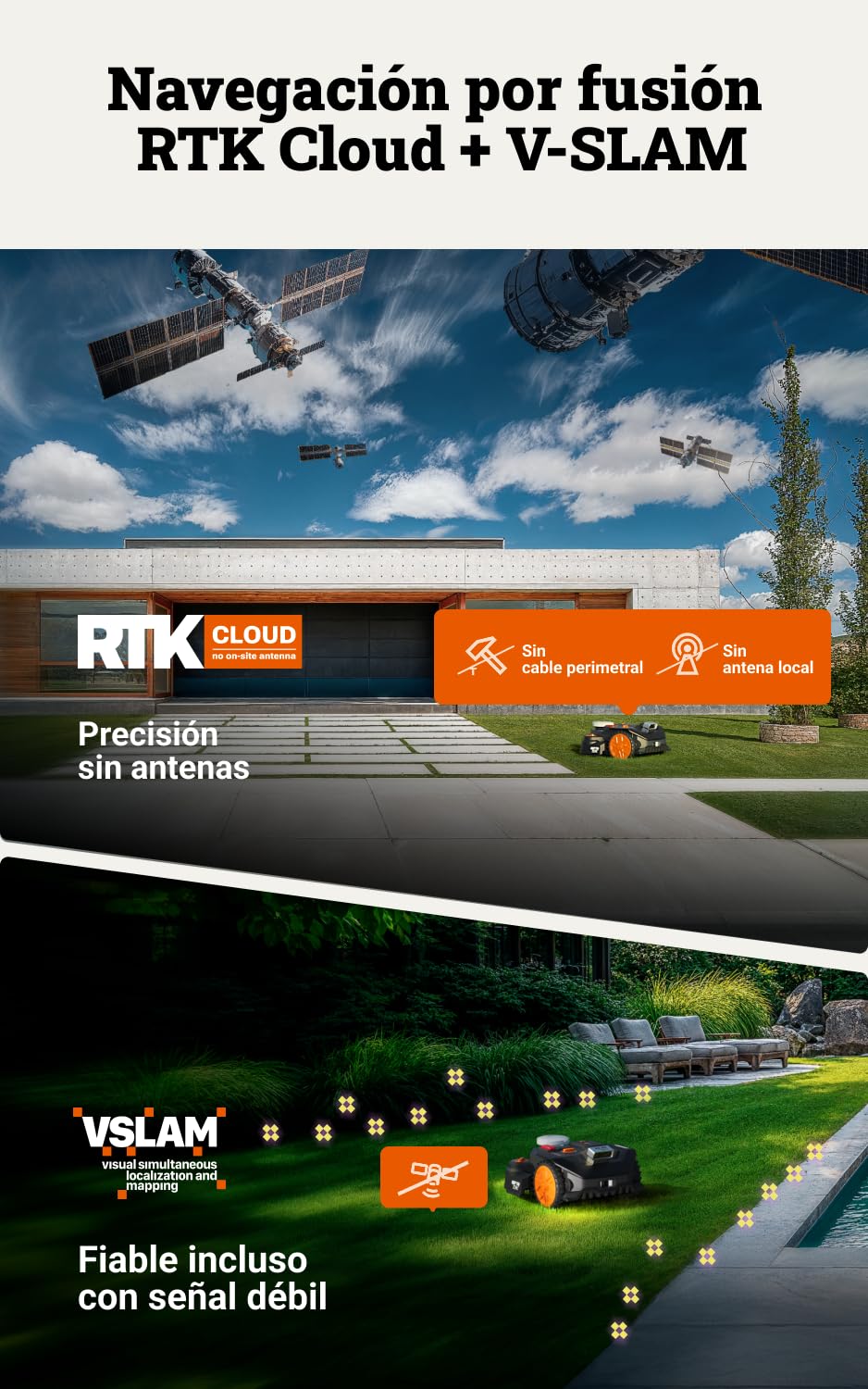 Worx Landroid Vision Cloud WR306E 2WD Robot Cortacésped, Sin Cable Perimetral, hasta 500 m², Evitación de Obstáculos con IA, Navegación VSLAM + RTK Cloud, Mapeo Automático, Control por App