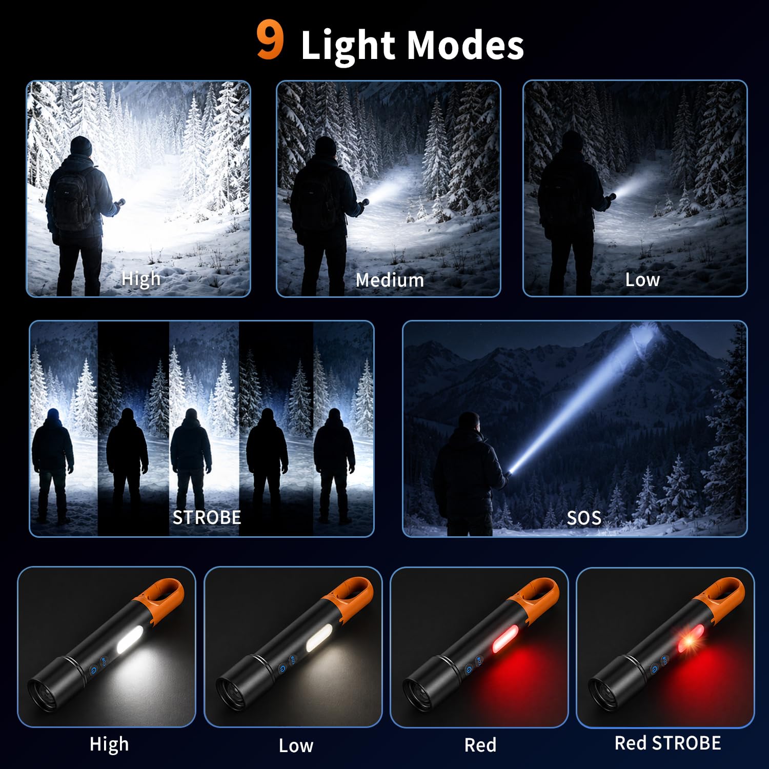 Svoko High Power Rechargeable Torch Light - 10000 Lumens -4 Svoko High Power Rechargeable Torch Light - 10000 Lumens -4