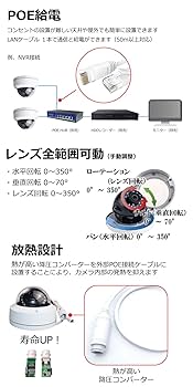 Amazon.co.jp: ドーム型防犯カメラ 500万画素 POE 有線 2.8
