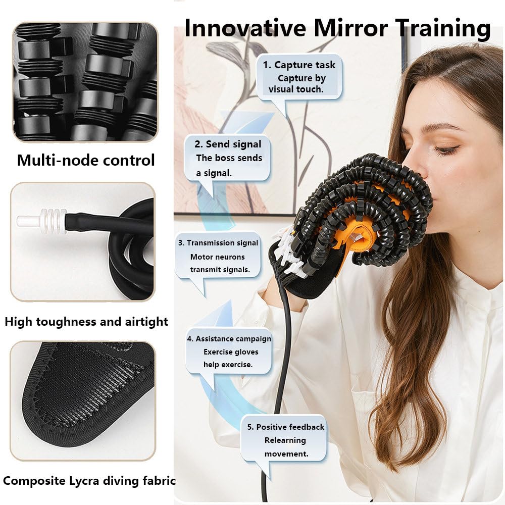 Rehabilitationsroboter Handschuhe FüR Senioren, Handroboter-RehabilitationsgeräT FüR Die Hand Nach Einem Schlaganfall, Fingertraining, Kraft Einstellbar LeftHand-M