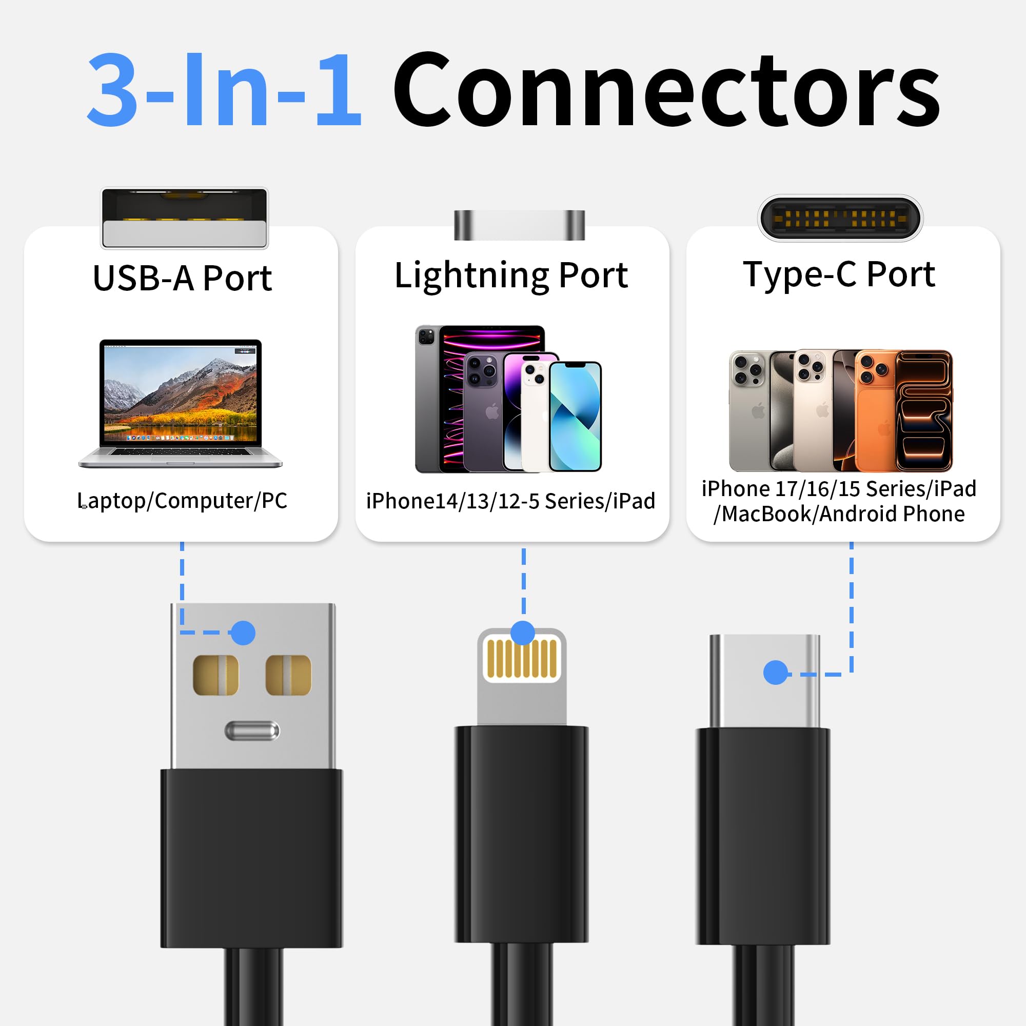 Lector de tarjetas XD con Lightning/USB-A/USB C, lector de tarjetas de memoria para tarjetas SD/TF/XD y cámaras digitales, para iPhone 17/16/15/14/13/12 iPad/Android/PC