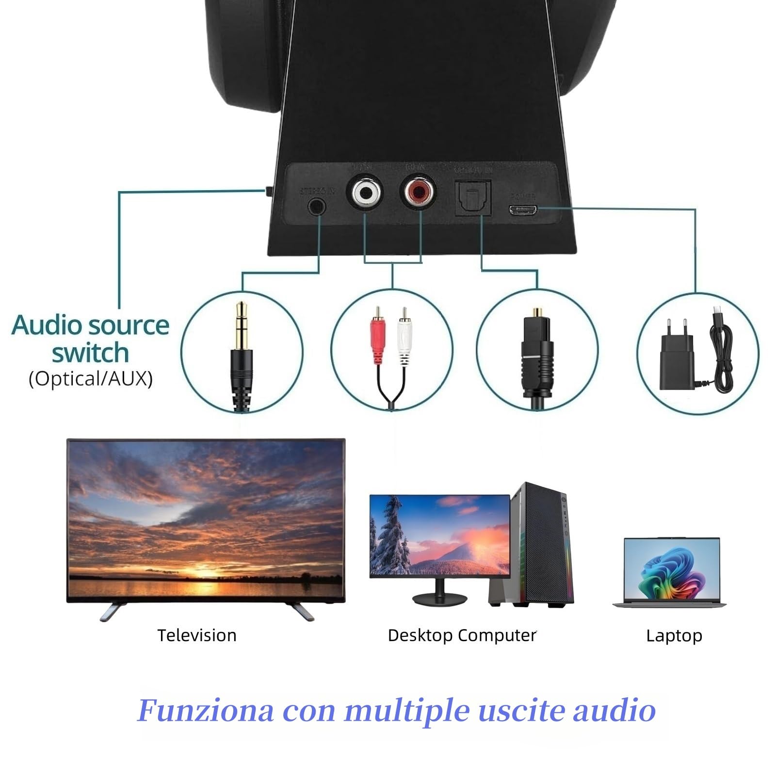Cuffie TV Wireless per Anziani con Tasti Grandi, 15H Autonomia & 0 Ritardo, Base di Ricarica con Trasmettitore 2.4GHz, Cuffie Bluetooth Over-Ear, Compatibile con TV, Uscita Ottica Digitale/RCA/3.5mm