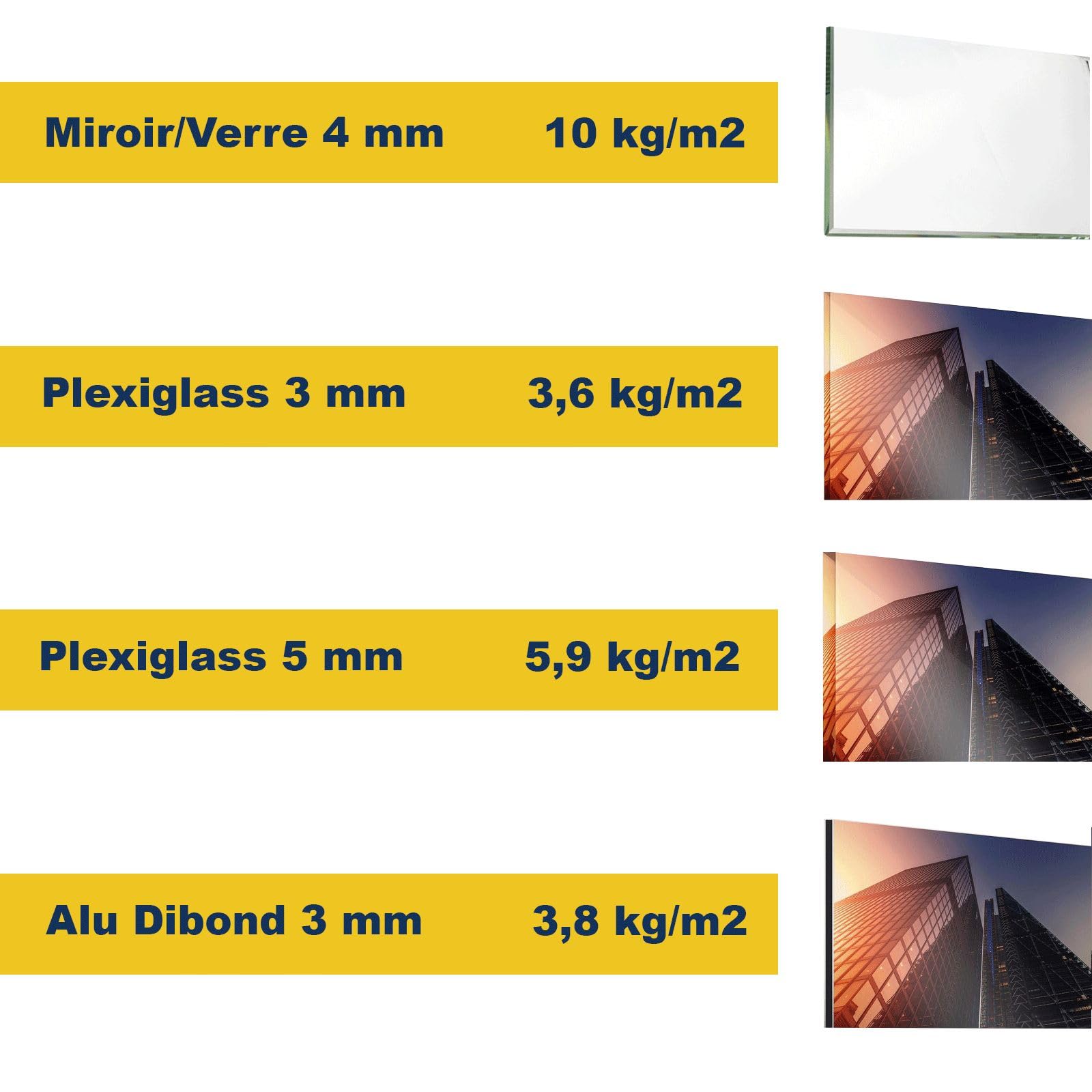 Attache adhésive Dibond 70 x 70 mm : max 3 kg | Leroy Merlin
