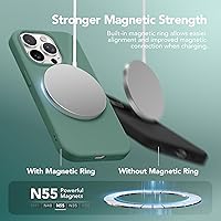 Vista 76 de GONEZ Funda de silicona para iPhone 15 Pro Max, compatible con Magsafe, protector de cámara + protector de pantalla, forro de microfibra suave Negro