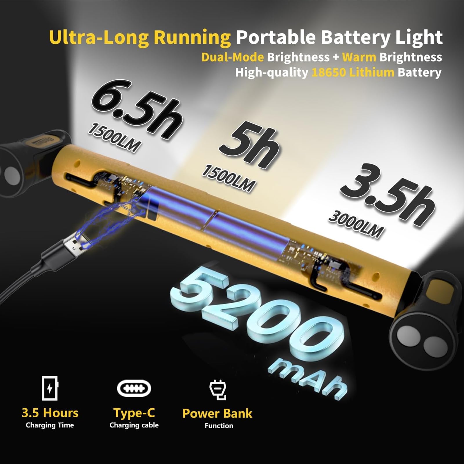 Luz de trabajo recargable de 3000 lúmenes, lámpara de inspección magnética portátil, batería de 5200 mAh, 3 modos de color, ajustable a 360°, ideal para garaje, taller y uso automotriz