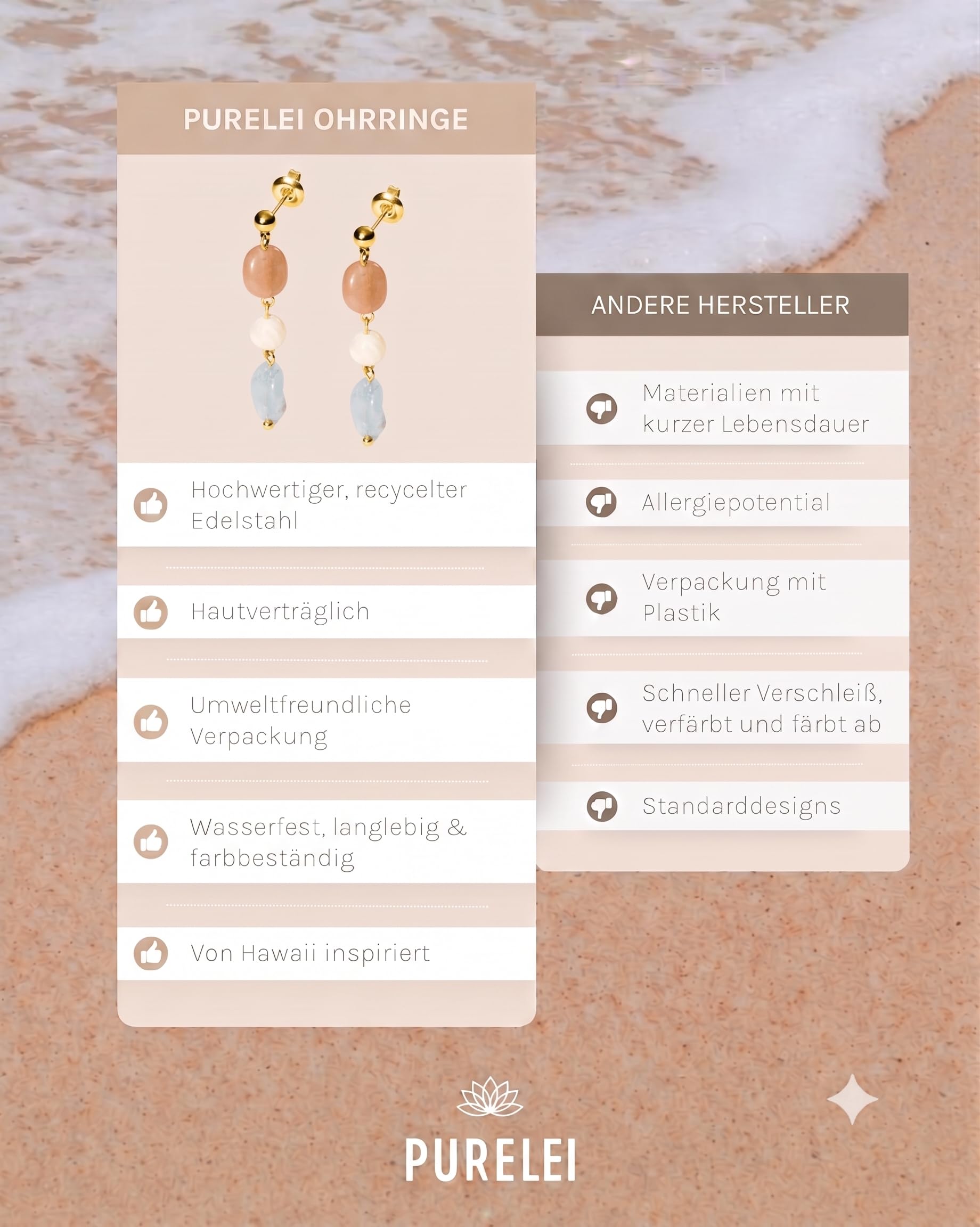 Purelei Sunrise Ohrringe – Hängeohrringe mit Aquamarin, Sonnenstein & Albit – Edelstahl 18K vergoldet – Damen Schmuck 37 mm – Zarte Farben & Aloha-Vibes