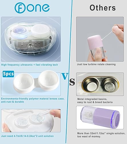 Miniatura 3 de ofone Limpiador de lentes de contacto, máquina de limpieza ultrasónica de lentes de contacto con cargador USB, pantalla de temporizador y kit de 5