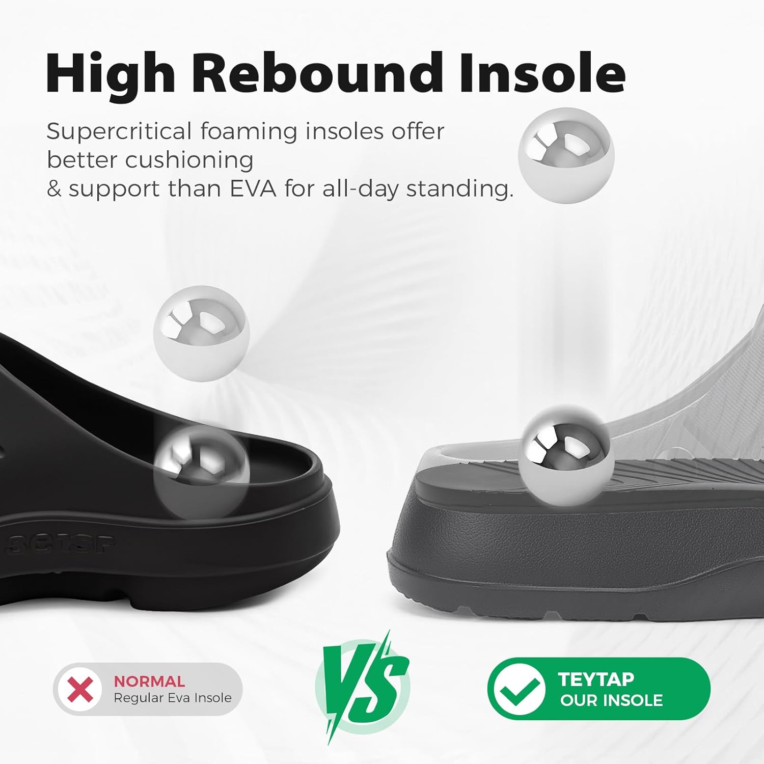 Arch Support Work Clogs Slip Resistant Recovery Shoes Closed Toe Waterproof for Chef Nurse Garden