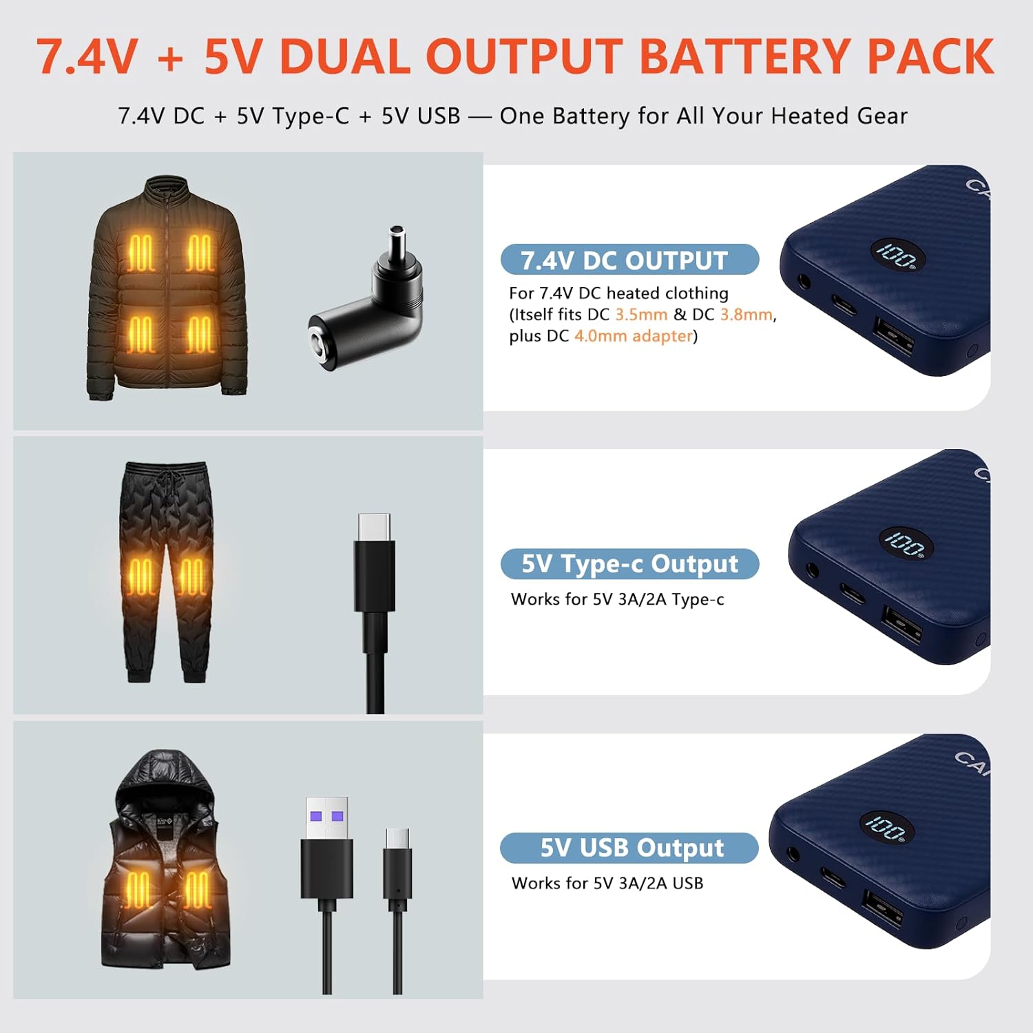 14000mah Battery Pack for Heated Vest,Compact 7.4V Heated Jacket Battery Pack, DC/USB/Type-C Output with LED Display Blue (Suit for 7.4v and 5V Heated Clothing) - Image 4