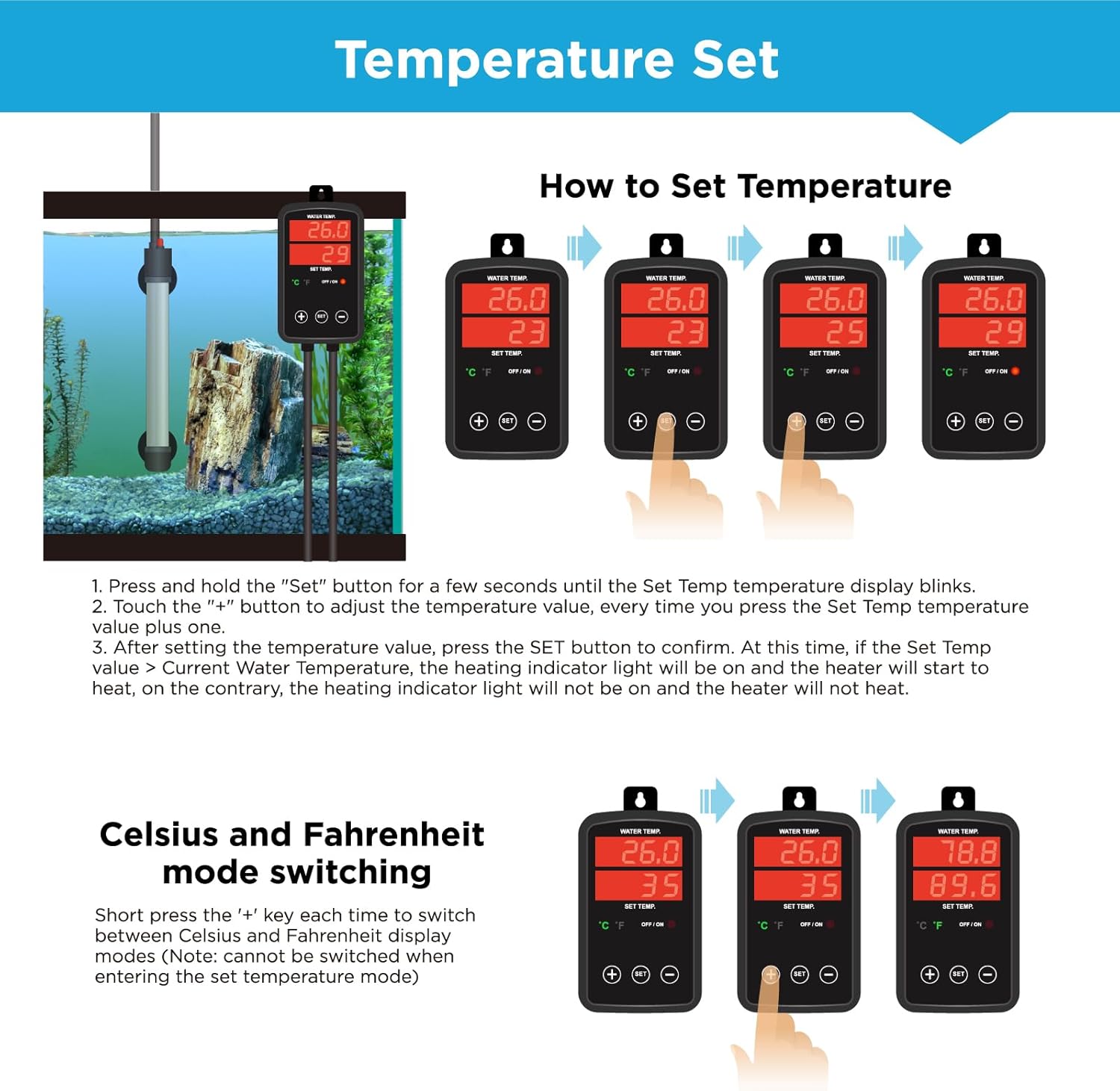500W Titanium Aquarium Heater, Submersible Fish Tank Heater with Digital Display Temperature Controller, 0℃-40℃ Adjustable, Fast Heating for 65~95 Gal Saltwater Reef Fish Tank, MX-9016(500W)