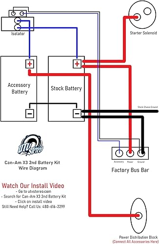 Miniatura 2 de Kit de segunda batería con batería para Can-Am Maverick X3, con batería AGM premium