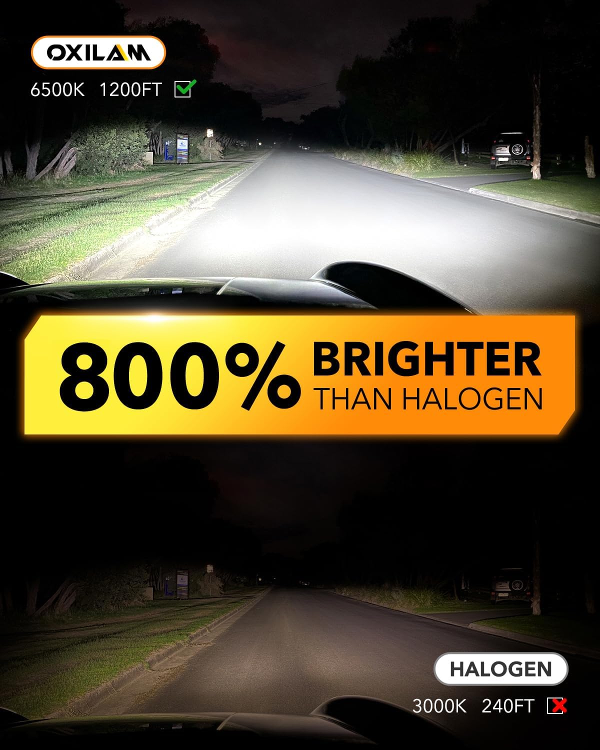 OXILAM Q36 H11 9005 Light Bulbs Combo, 60000 Lumens 800% Brighter 6500K Cool White Light, 1:1 Size Halogen Replacement, IP68 Waterproof, Pack of 4