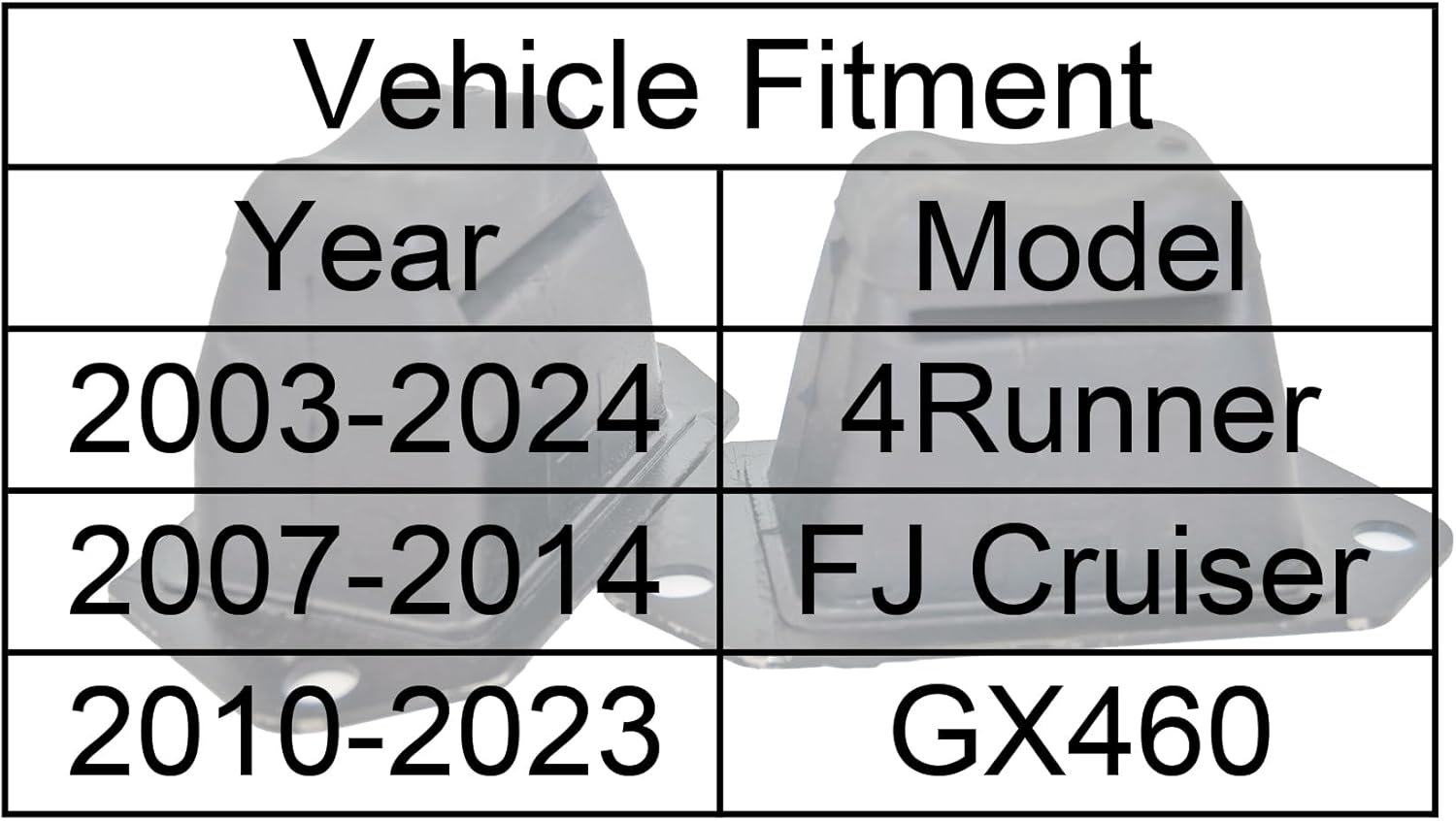 Rear Bump Stops, Rear Suspension Jounce Bumpers Compatible with Toyota 2003-2022 4Runner, 2007-2014 FJ Cruiser, 2010-2022 GX460