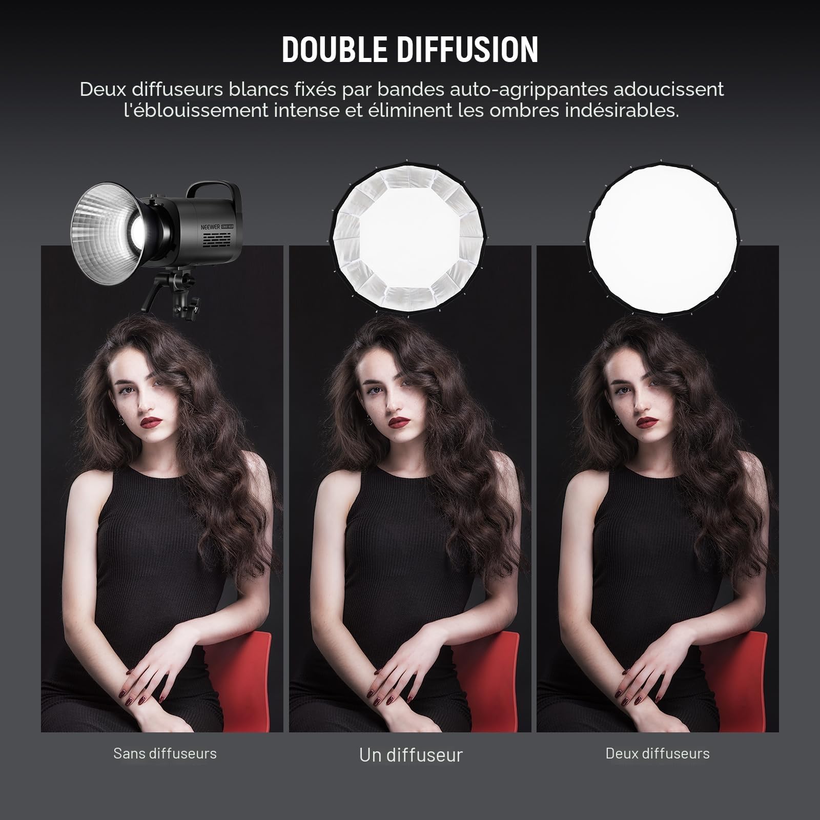 NEEWER 90cm Softbox Parabolique Photography avec Support Bowens Quick Release Diffuseur/Grille/Sac pour Lampe Continu CB60 CB200B MS60 MS150B Q4 Compatible avec Godox Amaran 100x Aputure 600d, NS90P