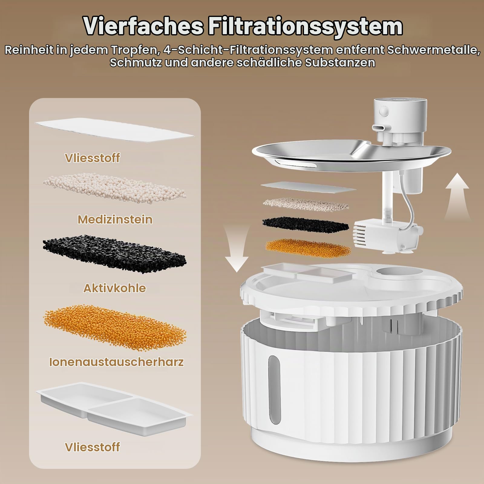 Katzenbrunnen, 2.8L Trinkbrunnen für Katze Kabellos, 4000mAh katzentrinkbrunnen mit bewegungsmelder, Wasserbrunnen mit Ersatzfiltern, Wasserspender Katzen, Leise Wasserpumpe, Tablett aus Edelstahl