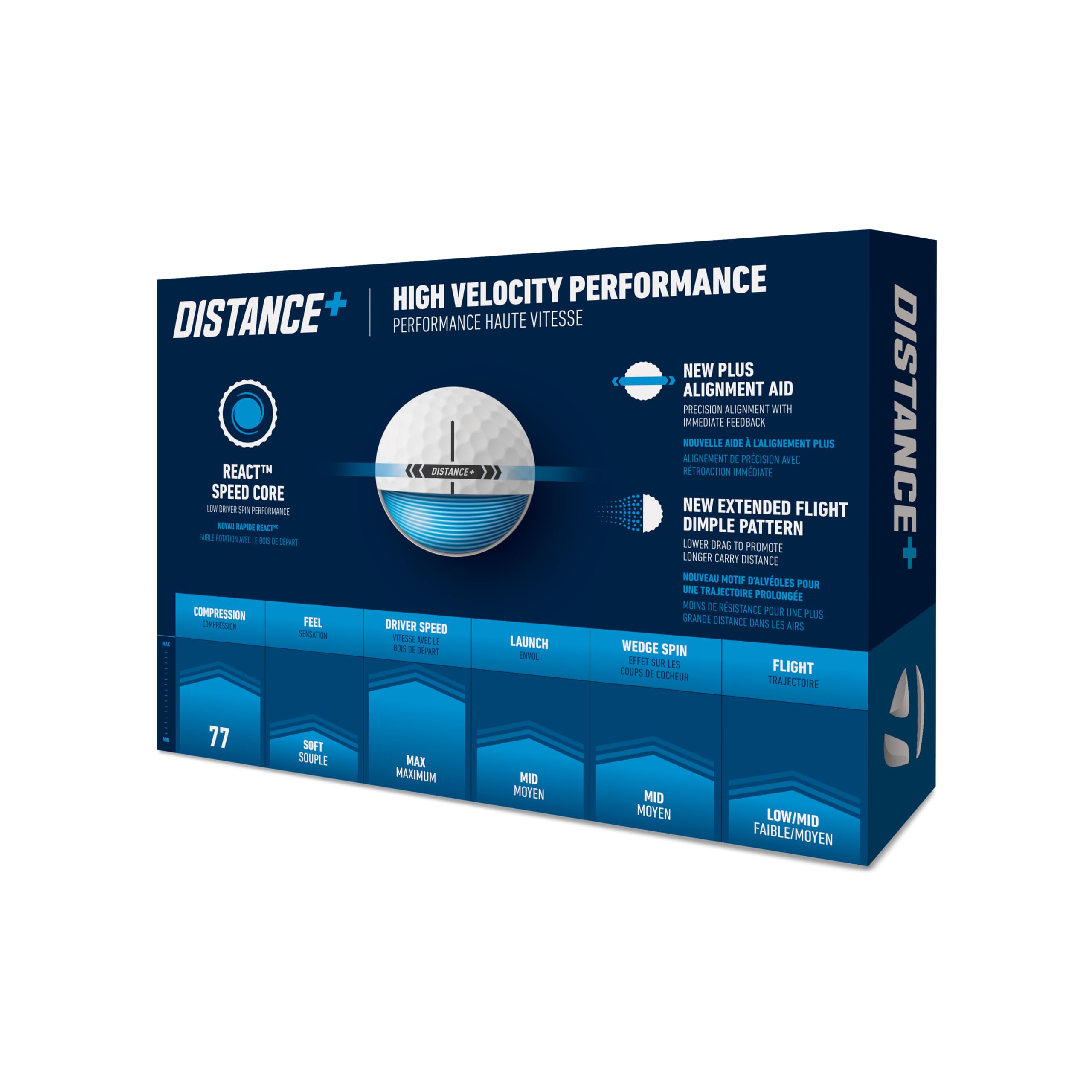 Taylormade New Distance+ 2025 Balles de Golf