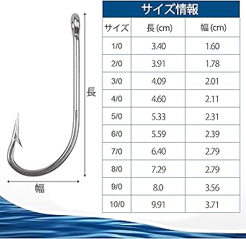 ハーブレスページ Amazon | ステンレス 釣りフック カエシ付き 超強靭 釣り針 太刀魚