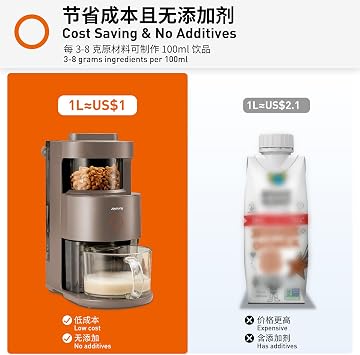 Joyoung Y1 Intelligent Soymilk Machine Fully Automatic Food Blender Multifunction Self-Cleaning Soybean Milk Maker Y1-US03 (Brown)
