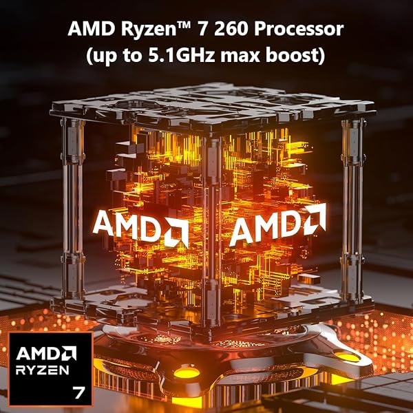 Acer Nitro V 16S AI Gaming Laptop | NVIDIA GeForce RTX 5060 GPU | AMD Ryzen 7 260 Processor | 16" WUXGA IPS 180Hz Display | 32GB DDR5 | 1TB Gen 4 SSD | Wi-Fi 6 | ANV16S-41-R2AJ - 2