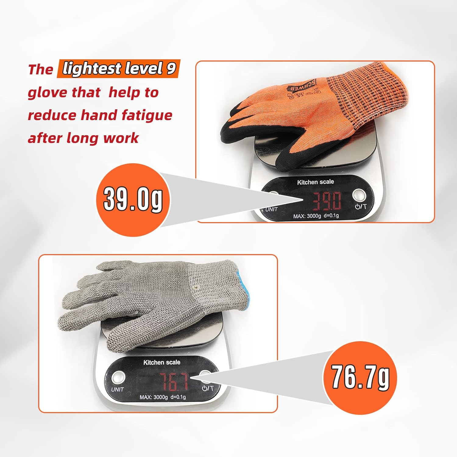 Schwer Highest Level Cut Resistant Gloves for Extreme Protection, ANSI A9 Cutting Gloves with Sandy Nitrile Coated, Touch-screen, Compatible, Durable, Machine Washable, Orange 1 Pair - - 