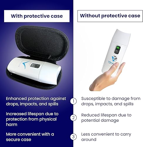 Miniatura 5 de Funda protectora para dispositivos originales y versión 2.0 para herpes labial de virulita