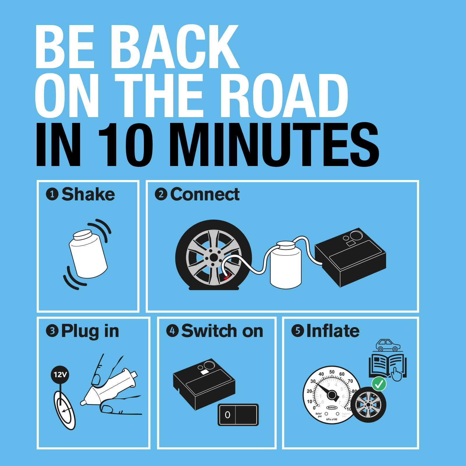 RING Kit de reparación de pinchazos para Coche, sellador e inflador de neumáticos incluidos