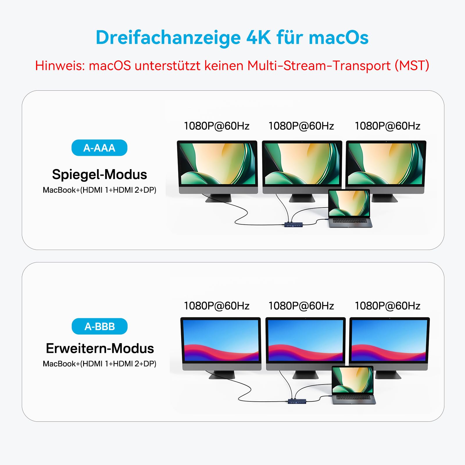 ACASIS USB C Hub 14-1 USB C Docking Station Dual Monitor, mit 2 HDMI+DP(4K60Hz), Ethernet, 3 USBC 10Gbps,100W PD, SD/TF 3.0, Audio, Laptop Docking Station für MacBook/Dell/HP/Lenovo (DS0202)