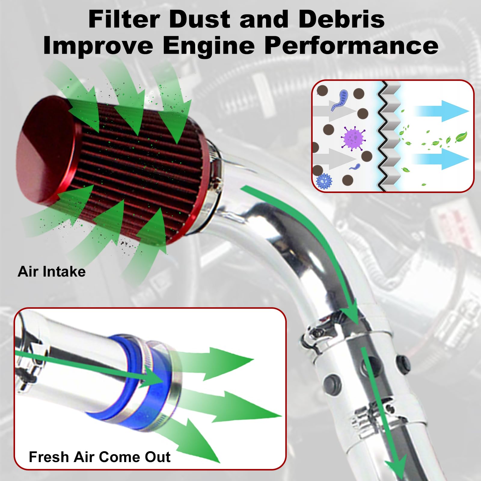 3 Pollice (76MM) Raffreddamento Aria Kit Filtro Ingresso Kit Di Aspirazione Dell'Aria Fredda Dell'Automobile Di Kit Di Induzione Del Filtro Dell'Aria Tubo Sostituzione Lega Alluminio Modifica