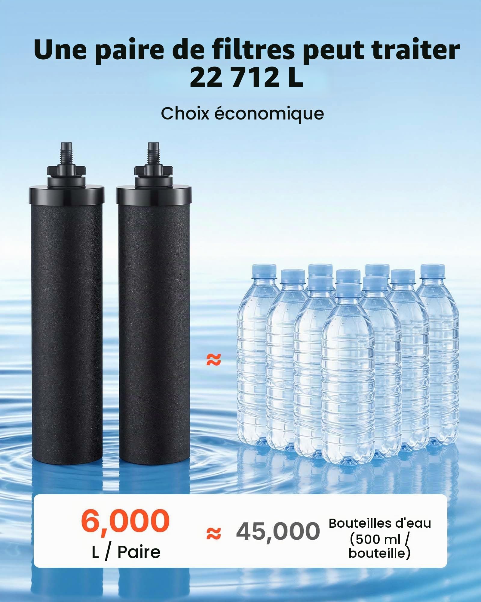 VEVOR Système de Filtration d'Eau par Gravité 5,68 L Filtre à Gravité Inox, Pour Camping, Fontaine Filtrante Réduction du Plomb et Jusqu'à 99% du Chlore, 2 Cartouches à Charbon, Jauge de Niveau d'Eau