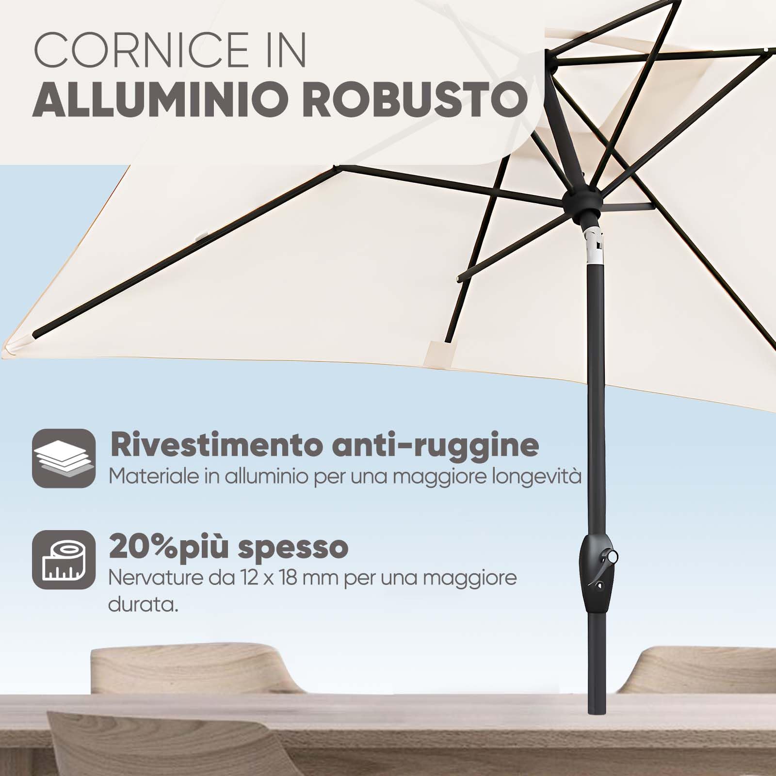 Sekey Parasole in Alluminio Rettangolare 210x140 cm per Balcone, Giardino & Terrazza - Protezione UV 50+ con Ventilazione, Materiale Riciclato (Certificato GRS)