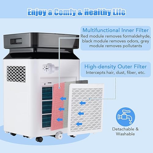 Miniatura 6 de ARLIME Deshumidificador de 70 pinta con bomba, 4500 pies cuadrados, modo continuo y automático, tanque de agua de 2.2 galones, drenaje automático o