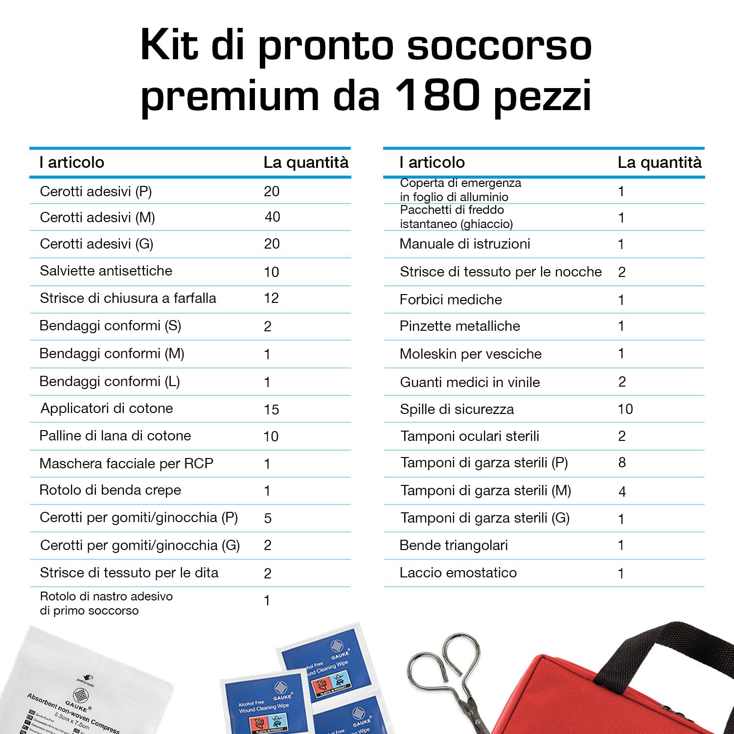 Active Era Kit di primo soccorso Premium 180 pezzi, con lavaggio oculare, 2 impacchi freddi (ghiaccio) e coperta di emergenza per auto, casa, ufficio, camper, lavoro e viaggi