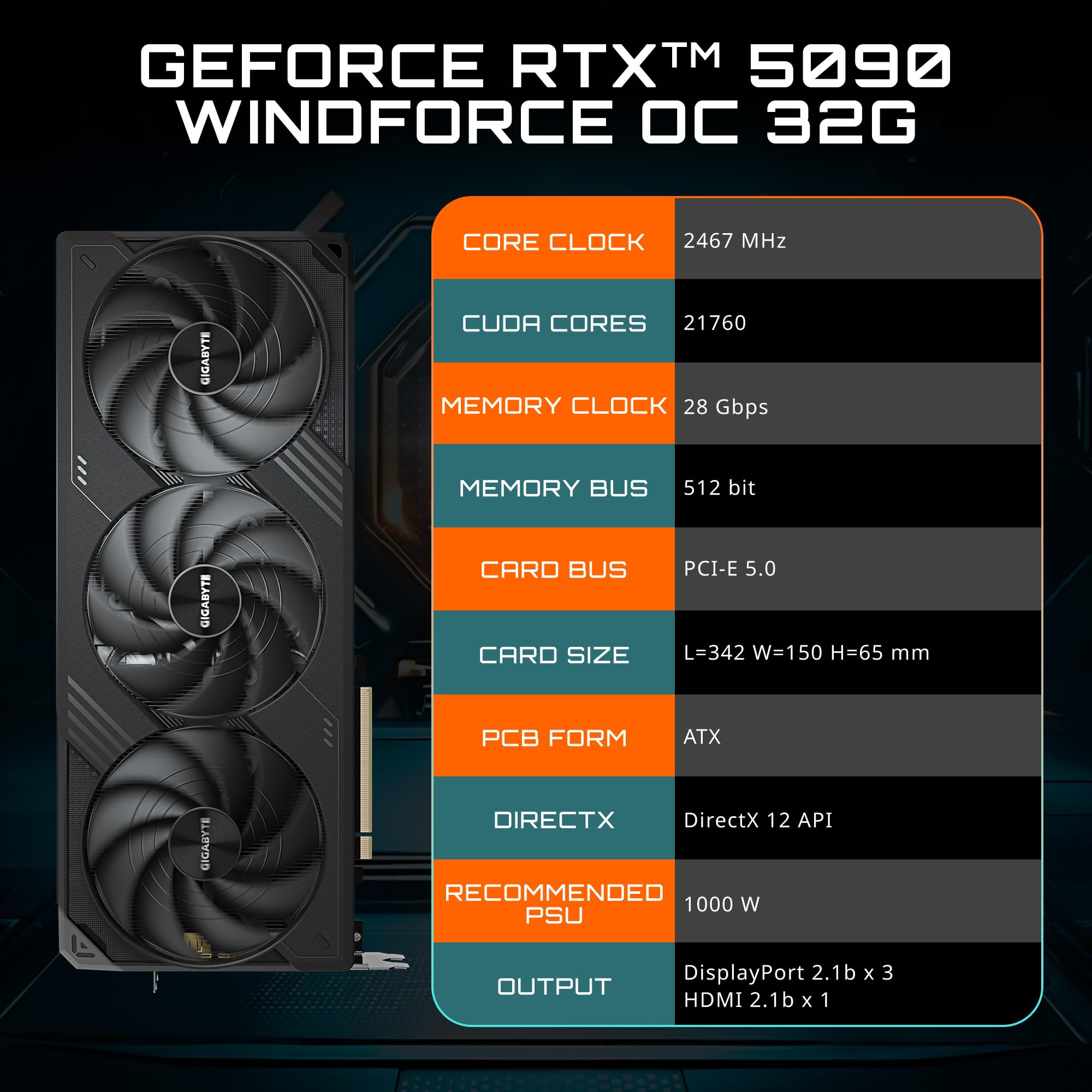Amazon.com: GIGABYTE GeForce RTX 5090 WINDFORCE OC 32G