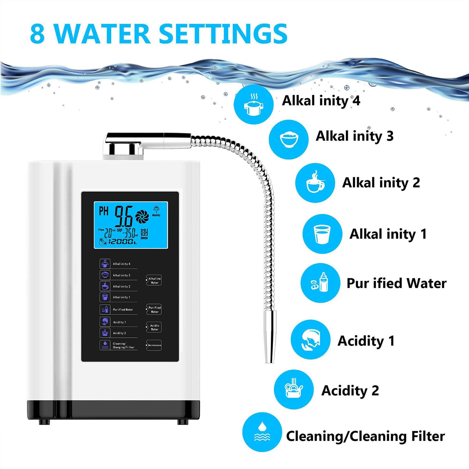 Ionizzatore d'Acqua alcalina PH3.5-10.5 Generatore di idrogeno Purificatore Macchina LCD da 3,8 Pollici Filtro per Acqua Potabile acida alcalina Domestica, con 8000 Litri per Filtro,Silver