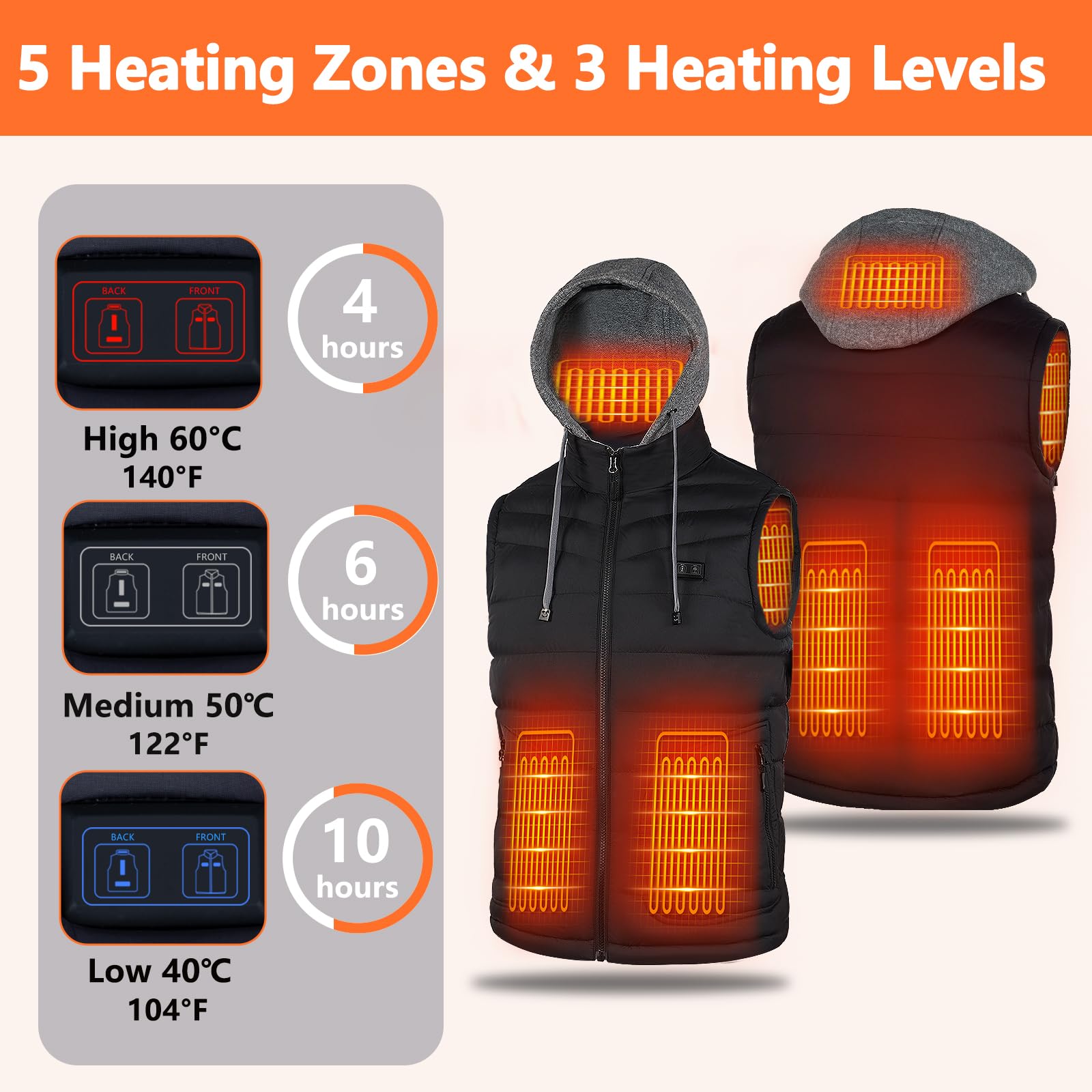 Mincoo Gilet Riscaldato Uomo: Gilet Riscaldante con Batteria 16000mAh -Giubbotto Riscaldante con Cappello Staccabile - per Escursionismo all'aperto Caccia