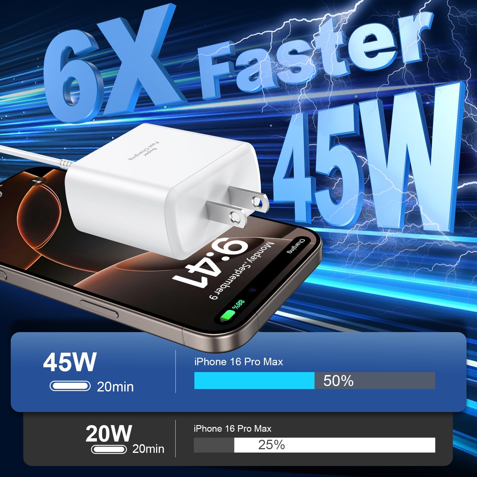 iPhone 16 Pro Max Charger Fast Charging,45W iPhone 16 Chargers USB C Super Fast Charger Block &10FT Long Type C Charger Cable Cord for iPhone 16/16 Pro/16 Pro Max/16 Plus/15/15 Pro Max,Android Phone