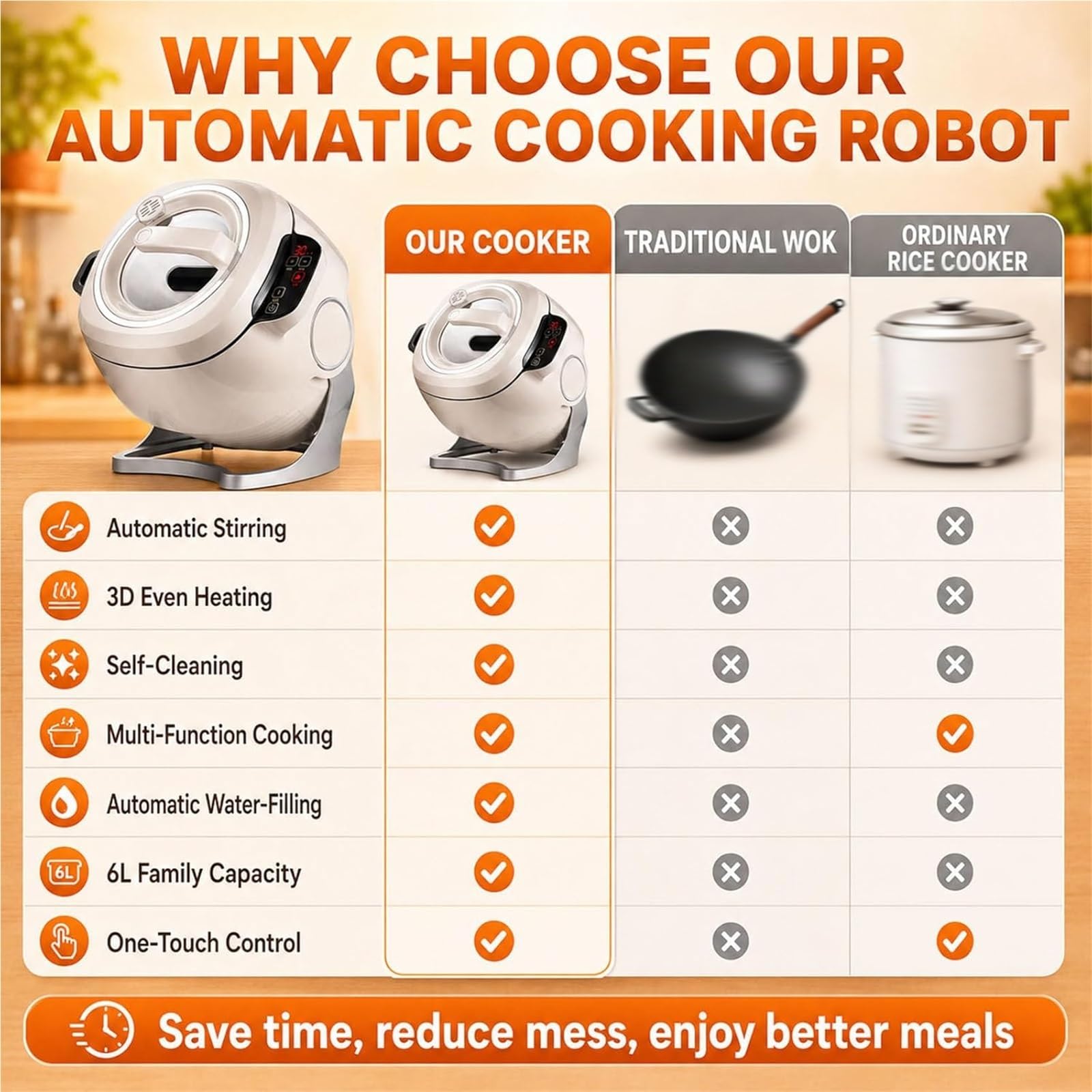 Automatyczny robot do smażenia, 2000 W, obrót 360°, automatyczna maszyna do gotowania z 3 poziomami mocy i pochyleniem, komercyjny robot kuchenny do smażenia, ryżu, zupy, duszenia
