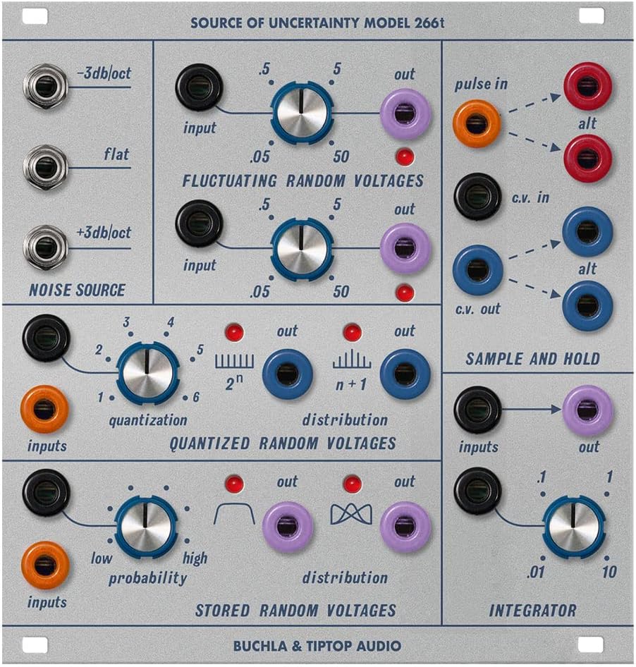 Tiptop Audio Buchla 266t Source of Uncertainty Eurorack Module