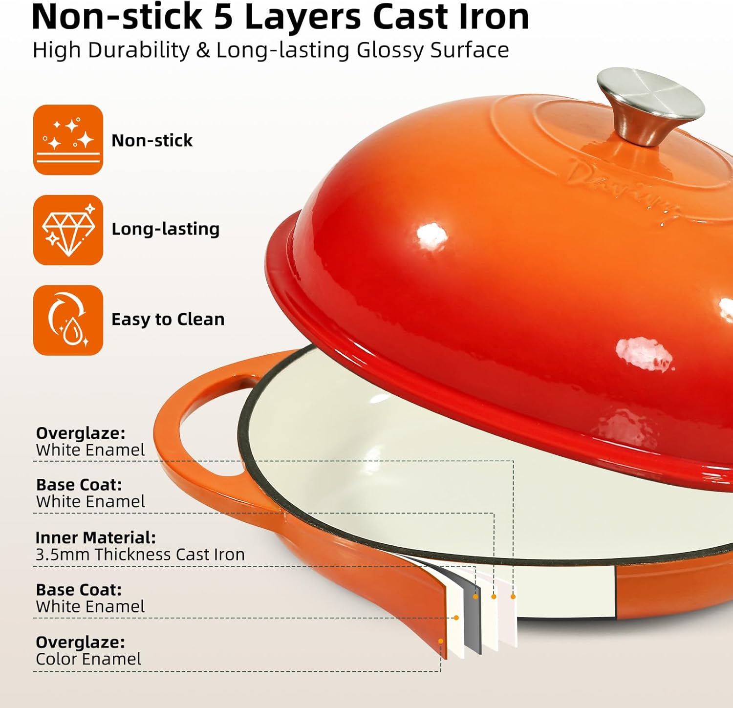 Davivy Cast Iron Oval Bread Pan with Lid 6QT, Dutch Oven for Sourdough Bread, Non-stick Cast Iron Sourdough Baking Pan with Silicone Baking Mat - Flame Orange