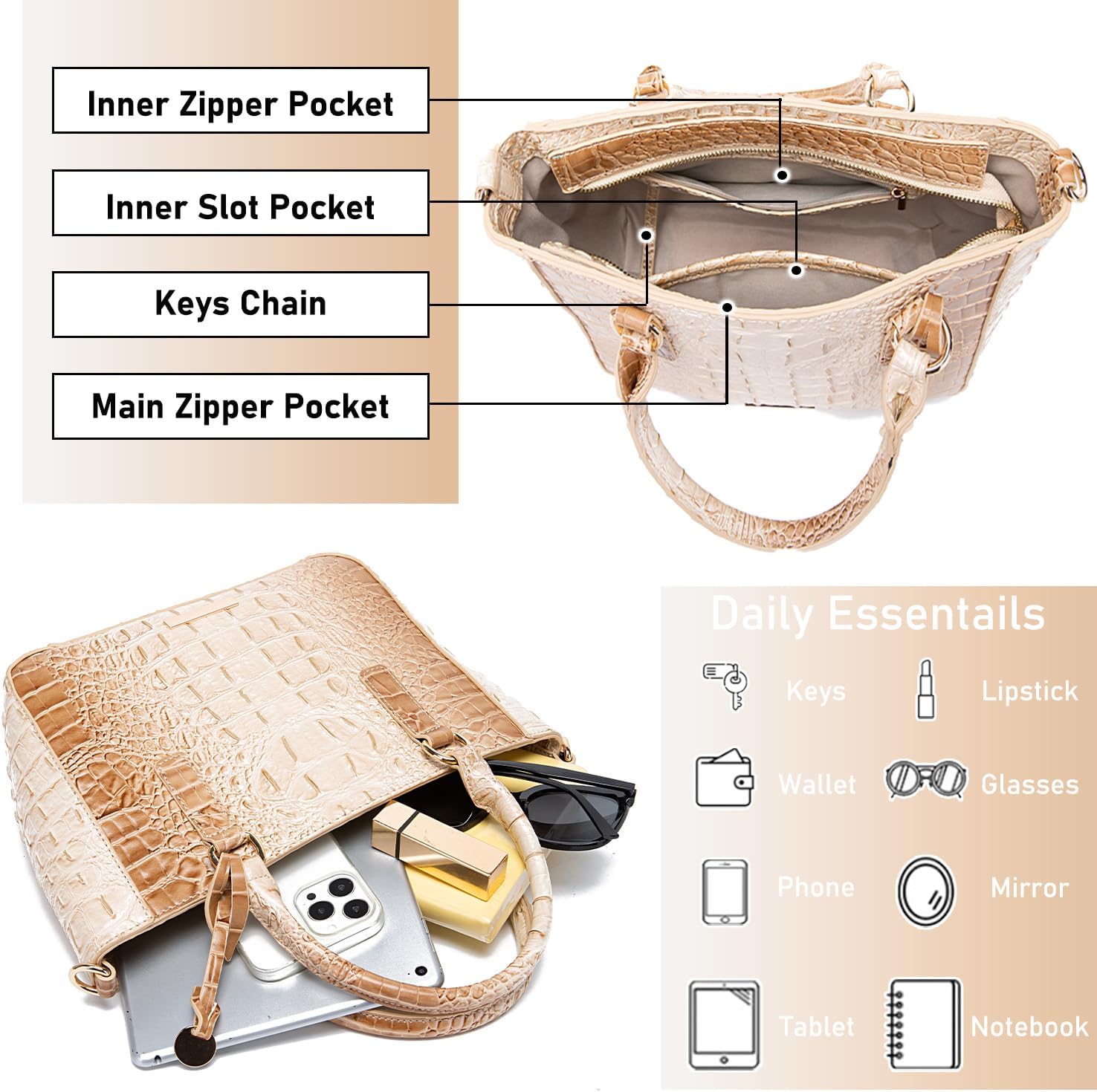 Makcr Joacbv Ladies Tote Leather Bags for Women Crocodile Embossed Zipper Satchel Purse Elegant Compartments Crossbody Work
