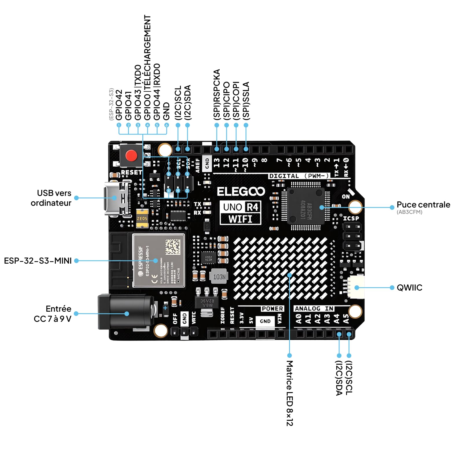 ELEGOO UNO R4 WiFi Kit Super et Kit de Modules de Capteurs 37 en 1