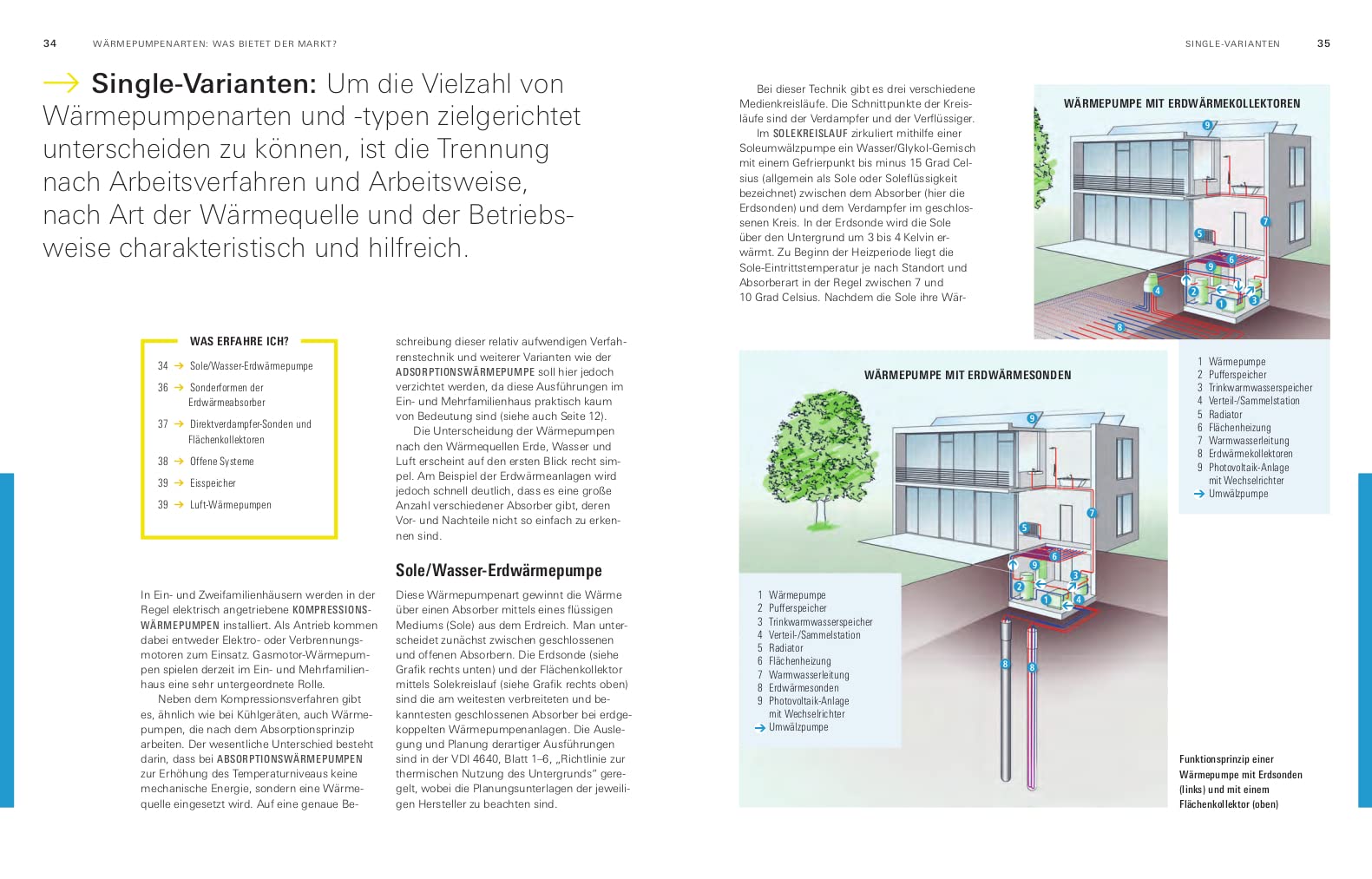 Wärmepumpen für Heizung und Warmwasser - Umstieg in erneuerbare Energien - Rechtliches und Verträge - Inkl. Tabellen und Checklisten: Planung, ... | Mit vielen Testergebnissen und Empfehlungen