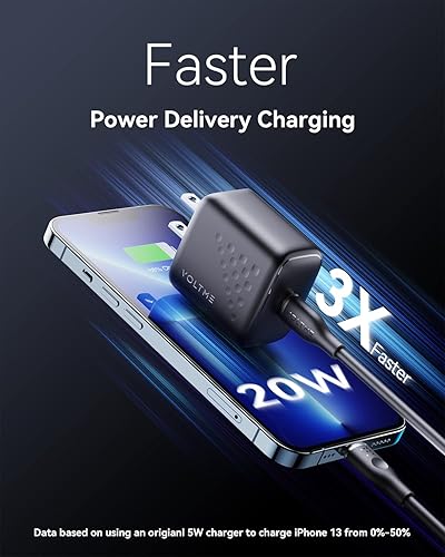 Miniatura 2 de VOLTME Cargador USB C de 20 W, cargador rápido PD 3.0, cargador de pared USB C dual para iPhone 1414 Plus14 Pro14 Pro Max, Galaxy, Pixel 43,