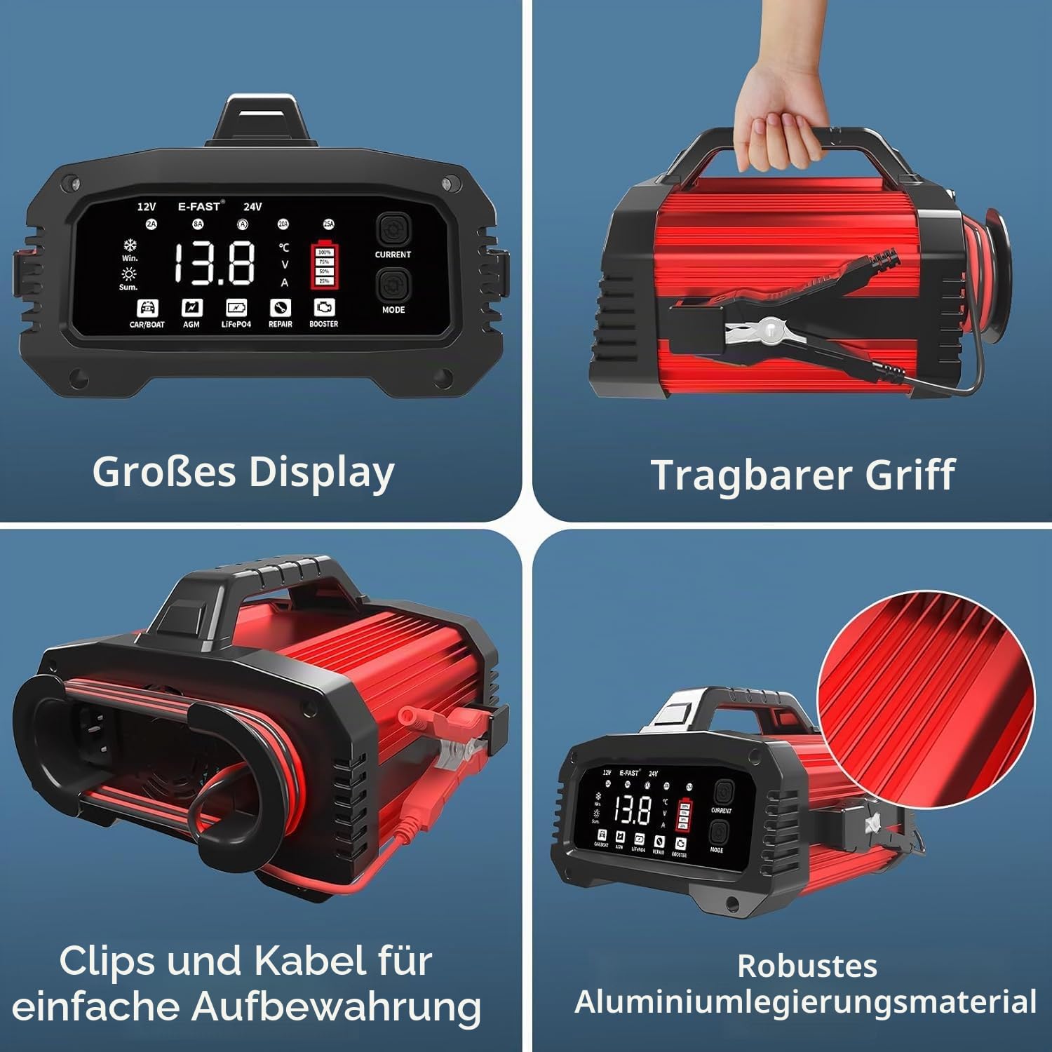 25A Autobatterie Ladegerät, 12V/24V Lifepo4 Smart Vollautomatische Ladegeräte für Autobatterien KFZ Batterieladegerät mit LCD-Bildschirm für Auto LKW Motorrad Rasenmäher Boot