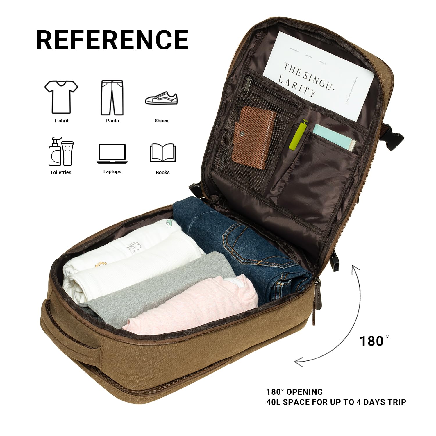 KAUKKO Canvas 40L Zaino da viaggio, Amichevole Bagaglio a mano Zaino da per 15.6 pollici Laptop, Volo Approvato Bagaglio Idrorepellente Cabina Zaino per Viaggio Weekend Trip