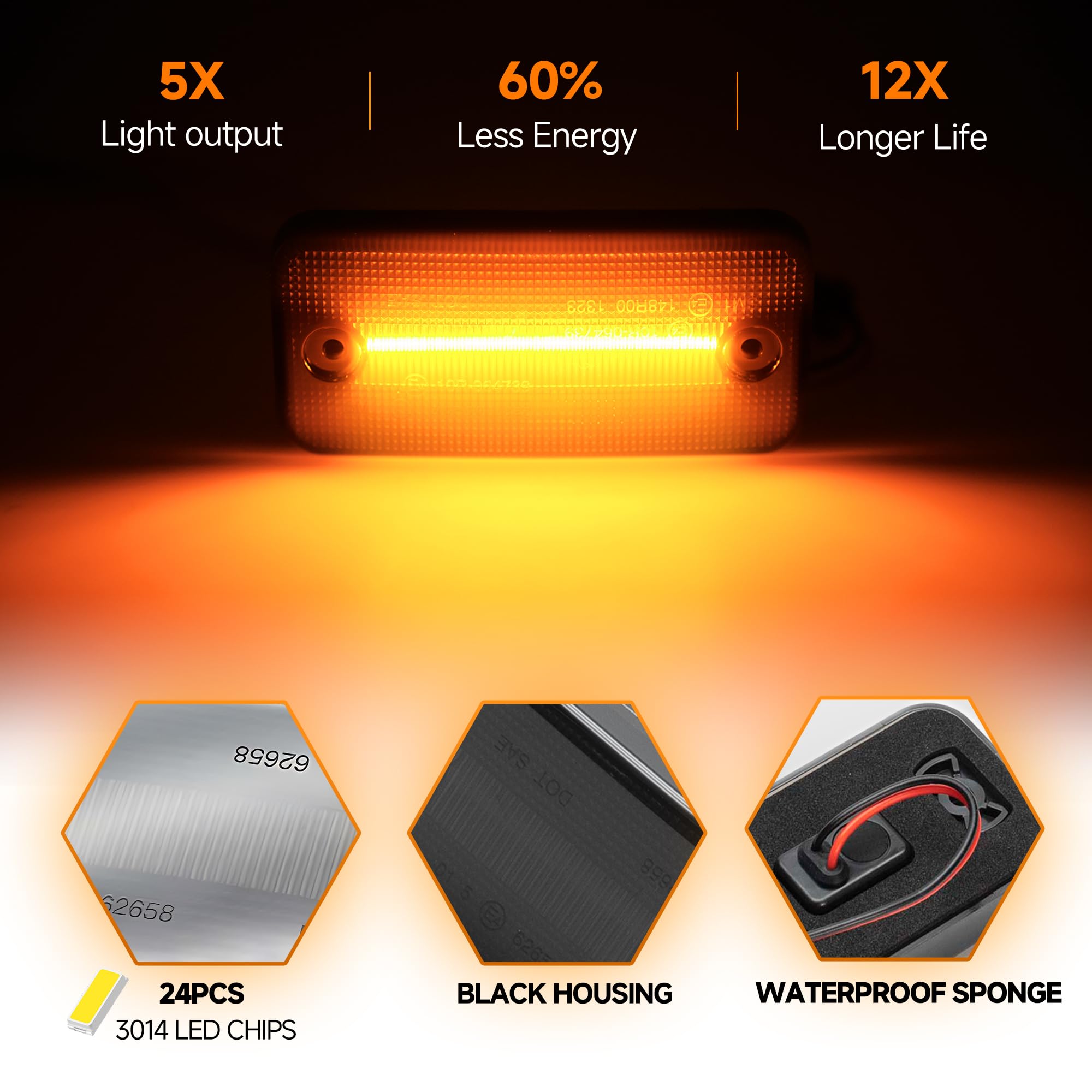 LED Seitenblinker für Fia.t Ducato III Peug.eot Boxer Citr.oen Jumper Iv.eco Daily 2006-2025, 6 Stück Seitenmarker mit Bernsteinfarben Lichter CAN-Bus Fehlerfrei Plug & Play ducato led blinker