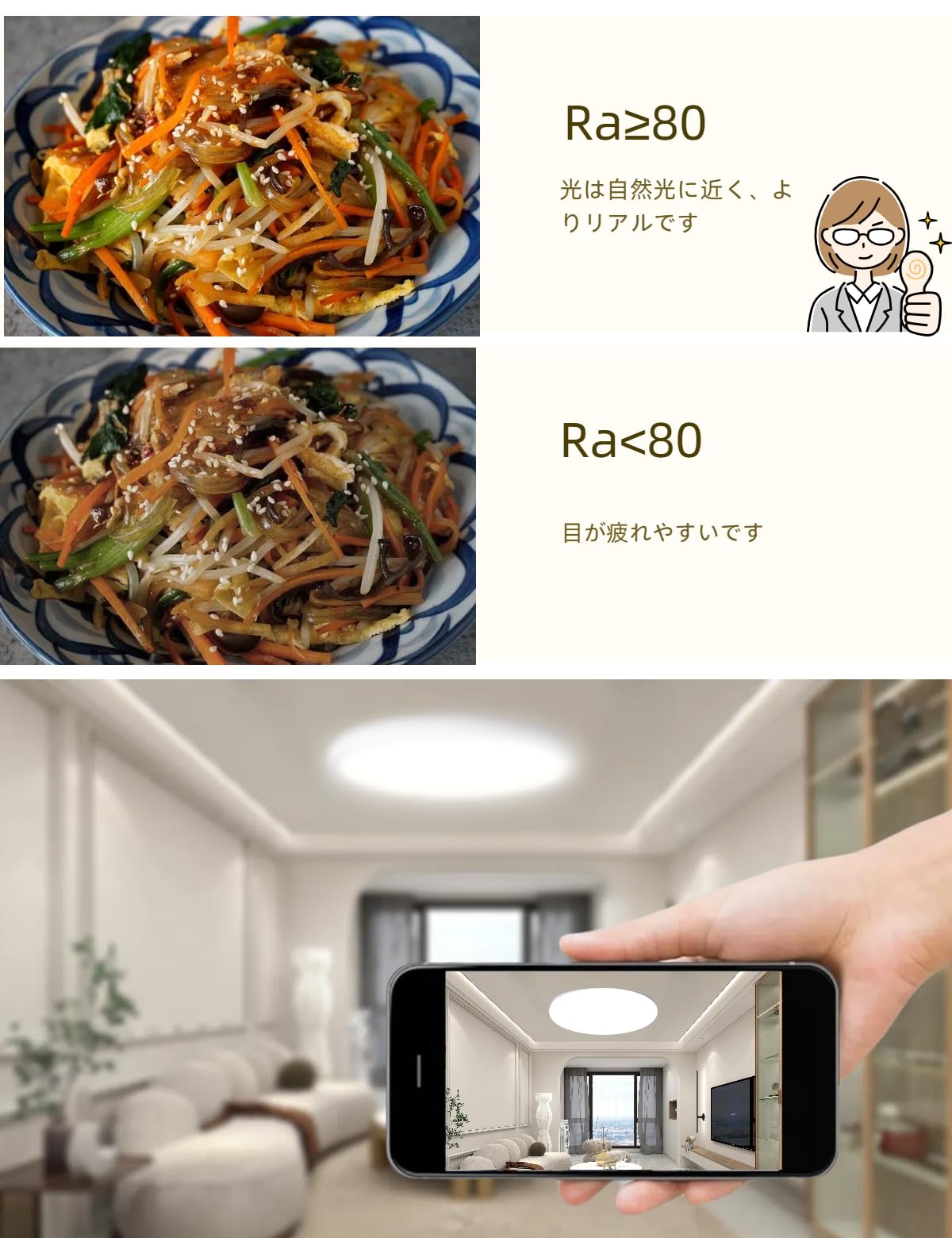 Amazon.co.jp : LEDシーリングライト 6畳用 30W 3600LM 天井照明器具