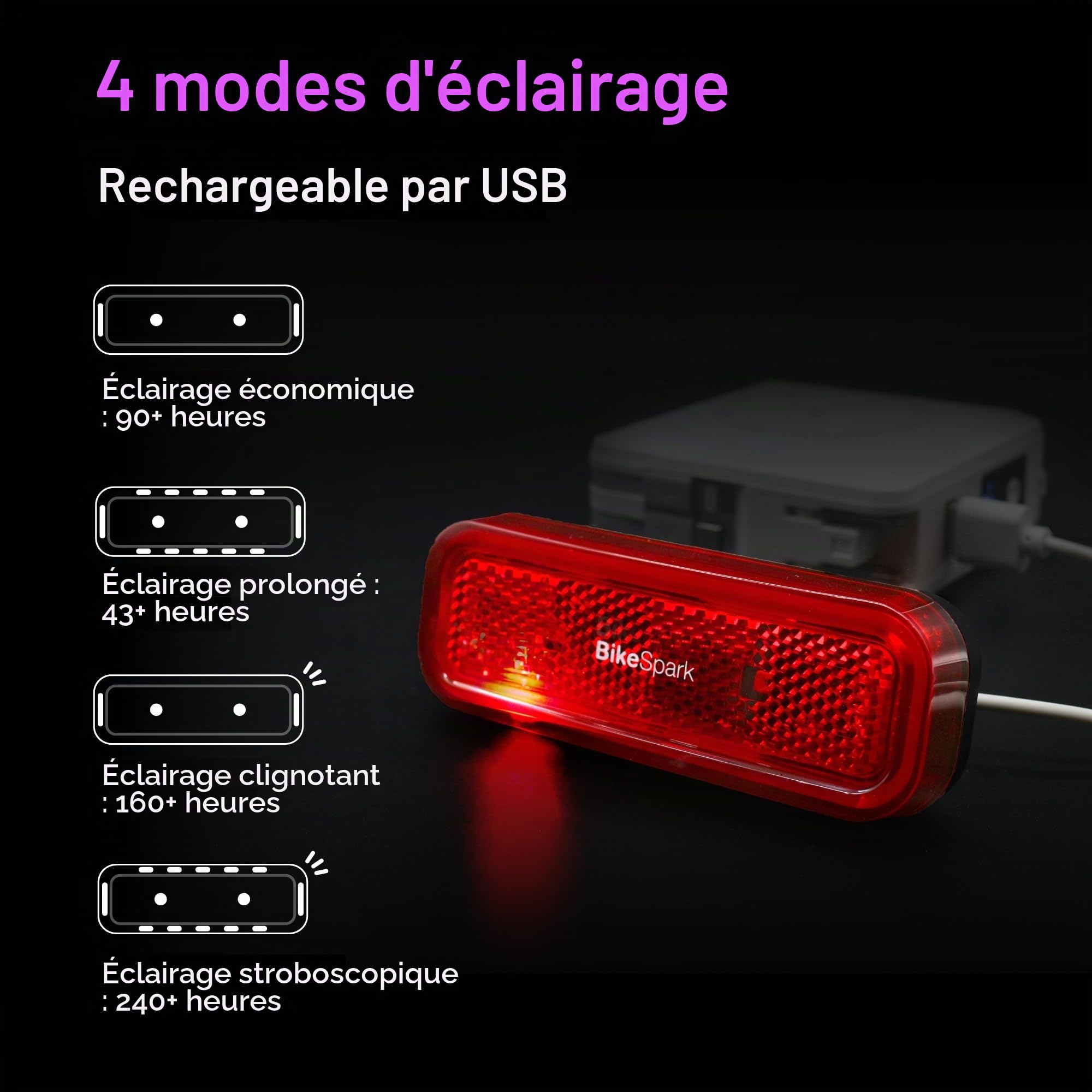 Feu arrière à détection Automatique G4R pour Porte-Bagages - Feu arrière de vélo Superbright 50lm avec Grand réflecteur - Rechargeable au Lithium - IPX6-50 80mm