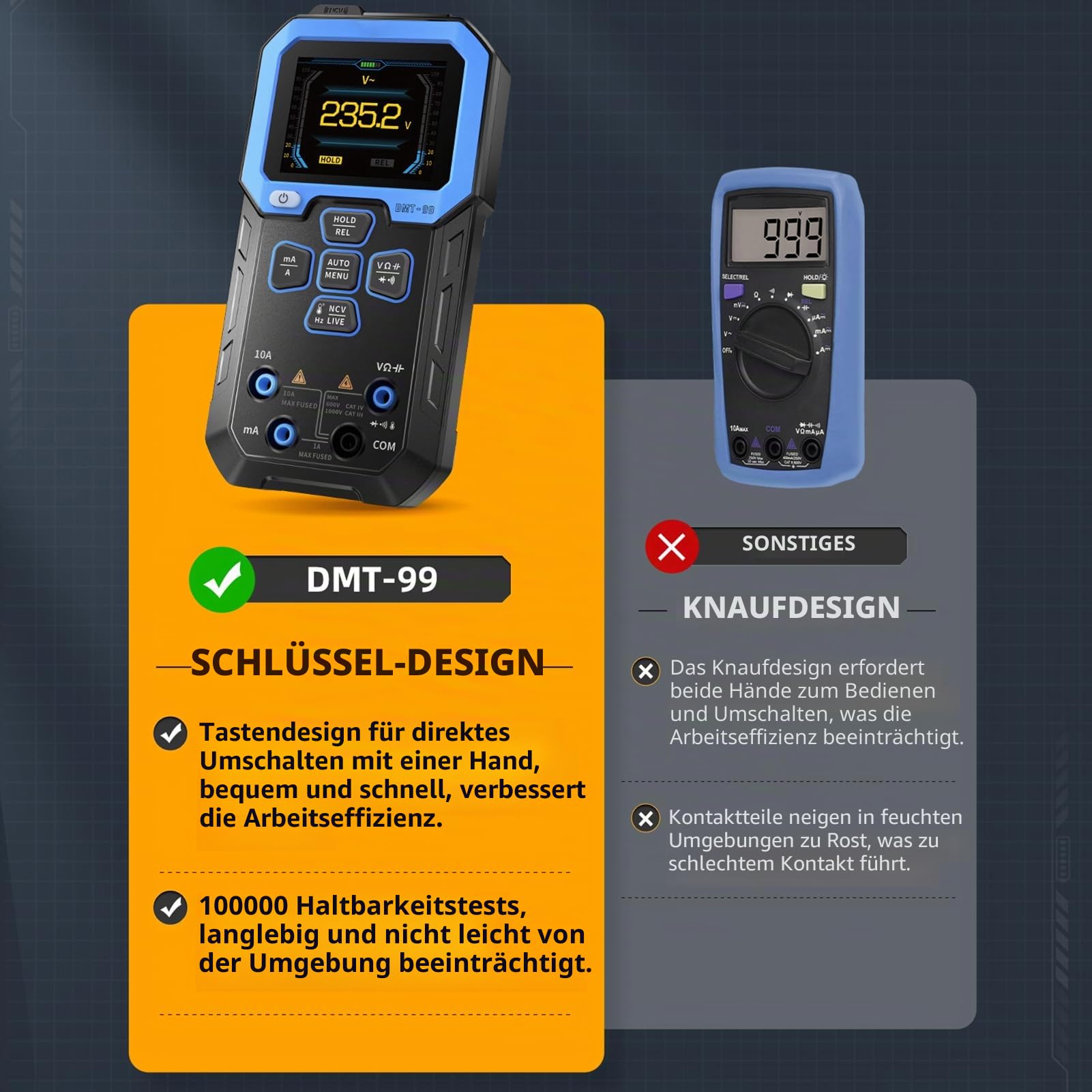 Digital Multimeter, Multifunktionales Multimeter Intelligentes Voltmeter 10000 Zähler Automatische Diagnose Spannungsprüfer Misst AC/DC Voltage Widerstand（DMT-99）