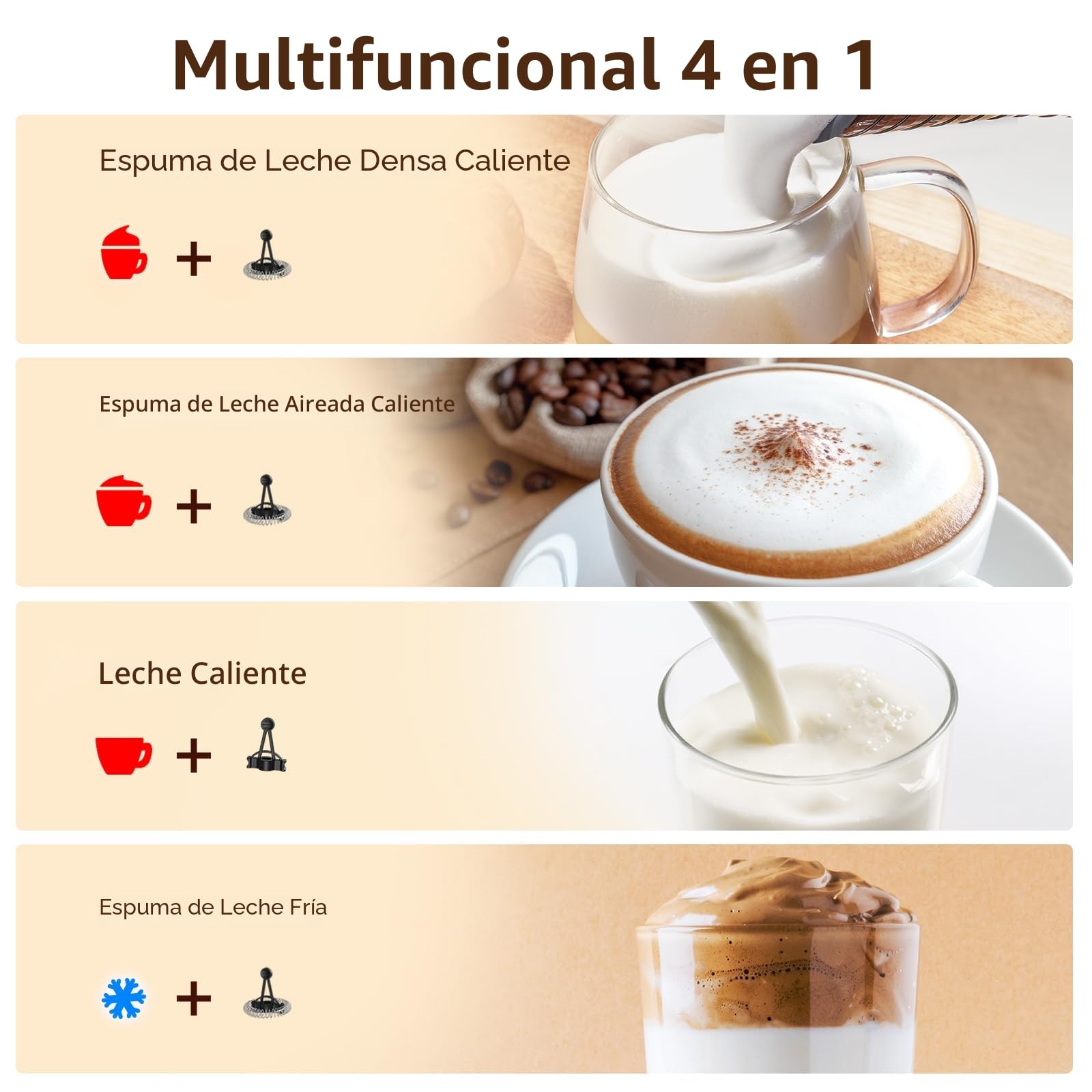 Morpilot Espumador de Leche Eléctrico 4 en 1, Calentador de Leche para Café, Espuma Fría y Caliente con Leche, Capuchinos, Macchiato